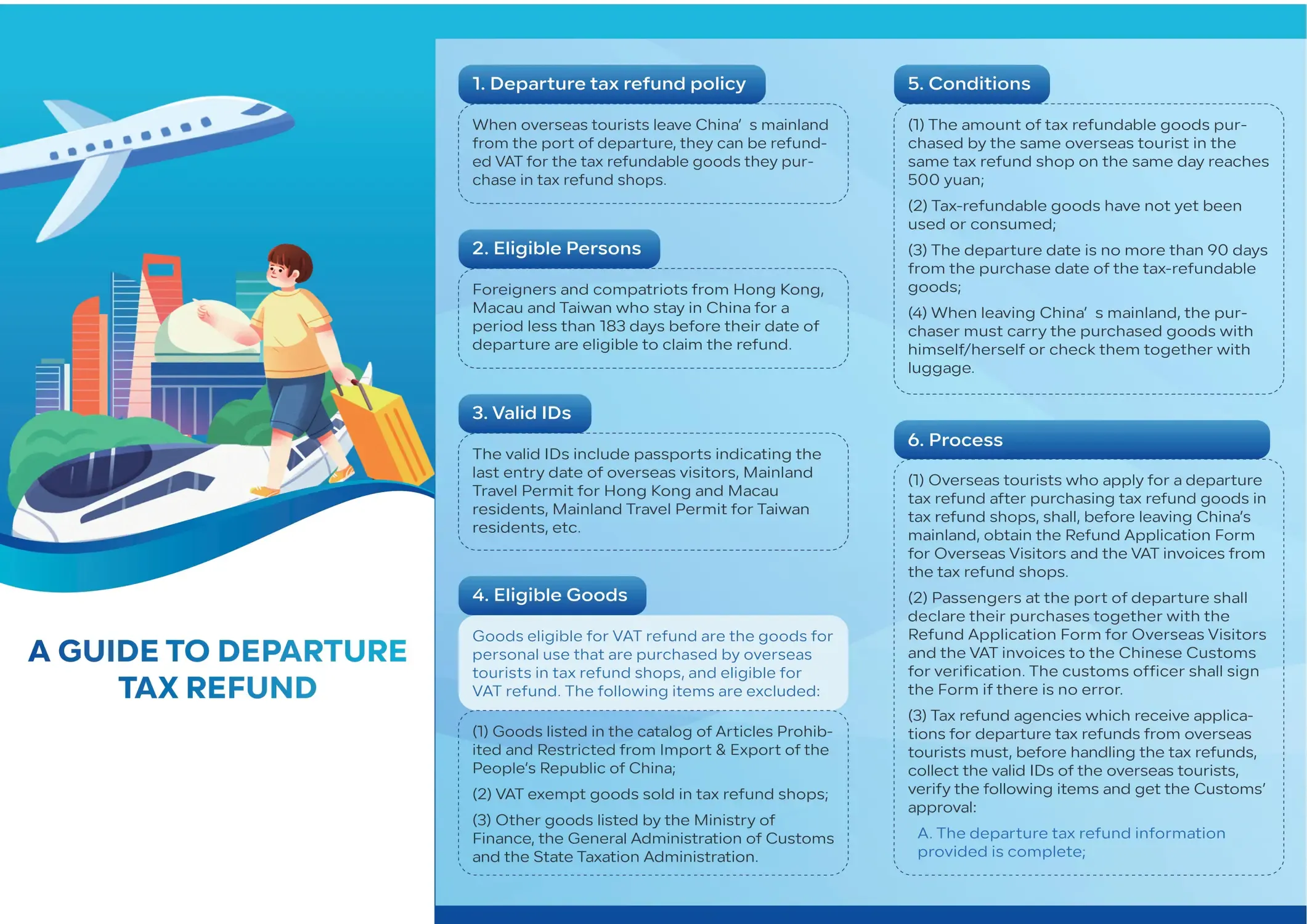 China Departure Tax Refund Guide Page 1 - Tax refund policy overview, eligible persons, valid documents and qualifying goods