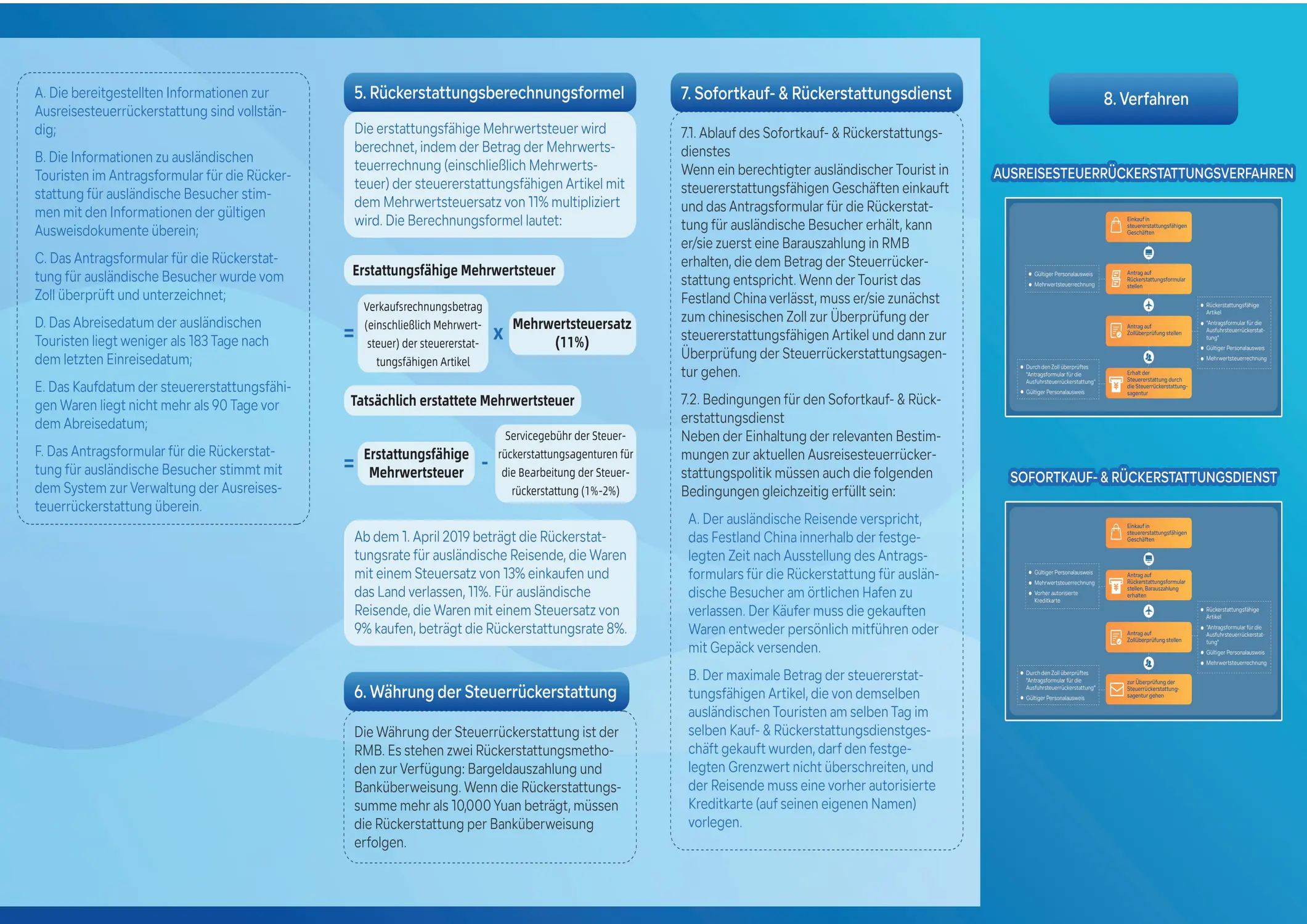 China Departure Tax Refund Guide Page 2 (Deutsch)