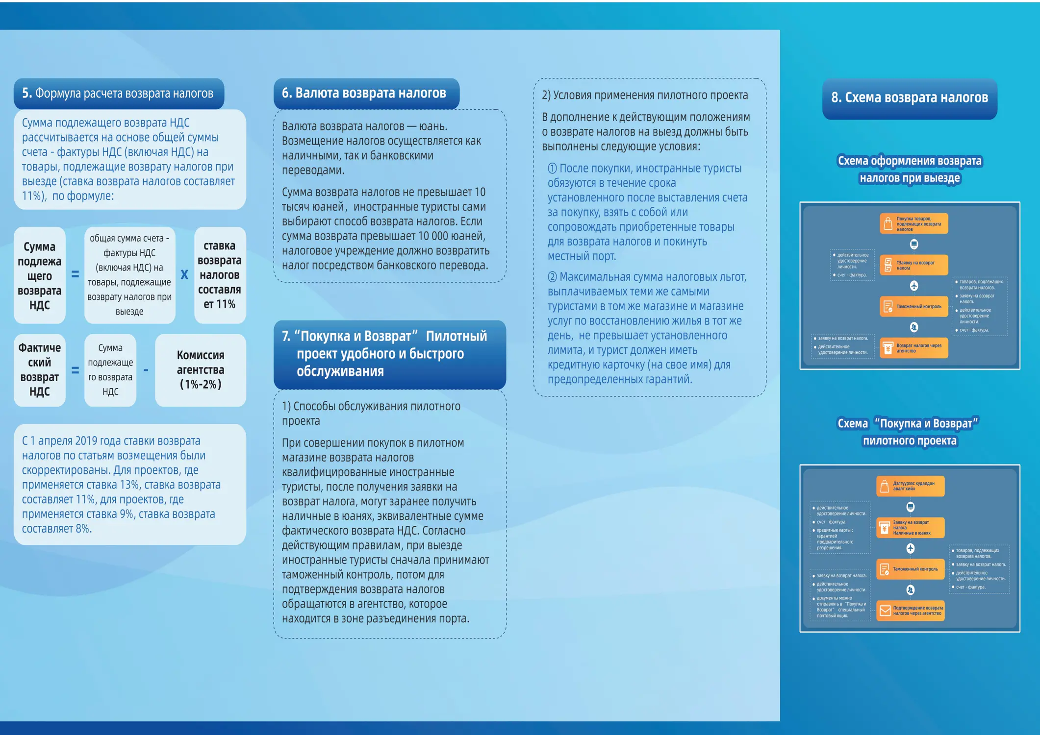 China Departure Tax Refund Guide Page 2 (Русский)