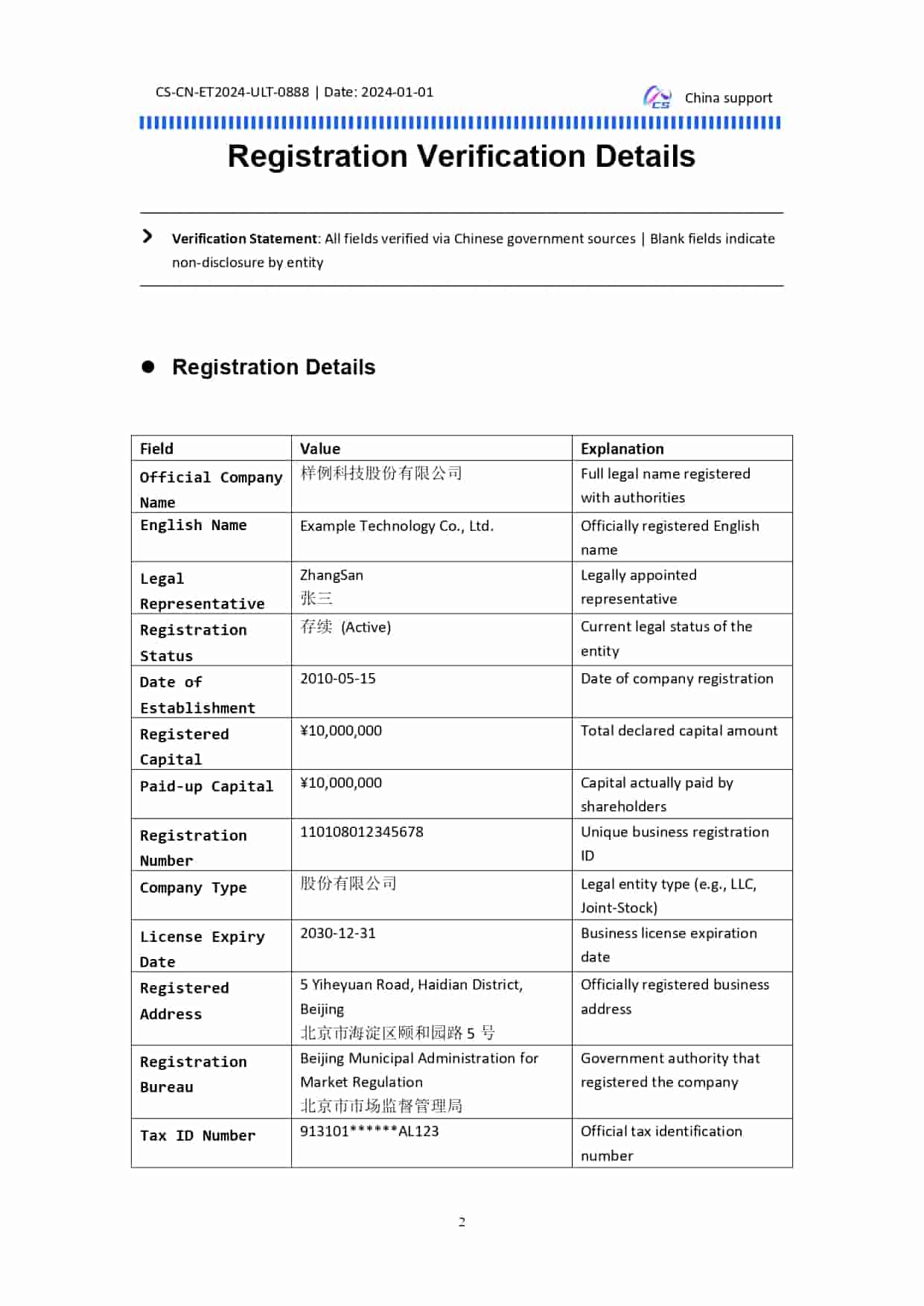 Ultimate Report Verified Example 3